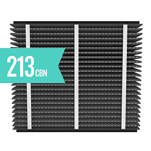 Aprilaire 213CBN Replacement Air Filter for Aprilaire Whole Home Air Purifiers, Healthy Home