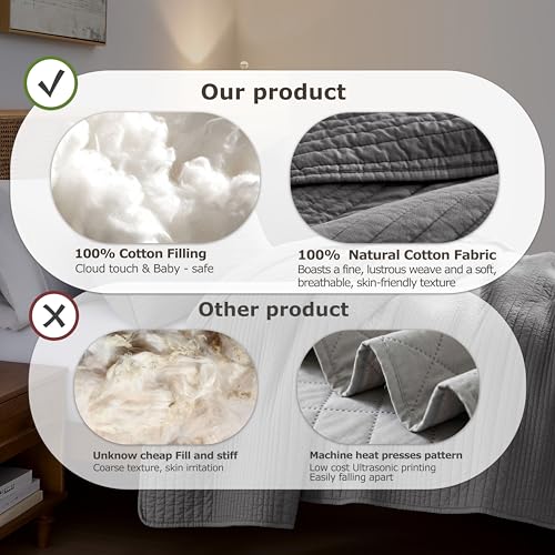 Image of PALASSIO Striped Dark Grey 100% Cotton Quilt California Cal King Size Bedding Sets, Oversized Lightweight Channel Pick Stitch Textured Bedspread Soft Farmhouse Country Coverlet for All Season, 2 Shams