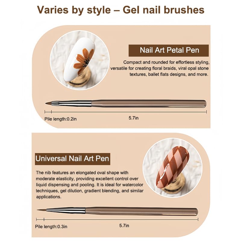 9 Pcs Nail Brush Nail Art Brushes Set Nails Stuff Art Supplies Tools with Drawing Painting Pen for — view 7