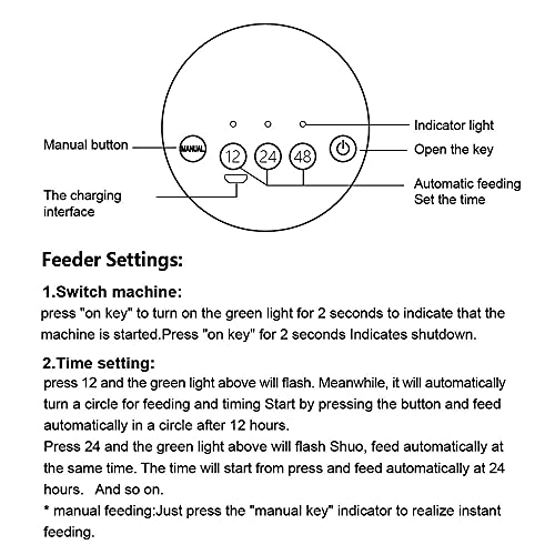 Moisture-Proof Electric Auto Fish Food Feeder Timer Dispenser For Aquarium Or Fish Tank, Auto Feeding On Vacation Or Holidays，Usb Rechargeable (Ly-019) #TOP3