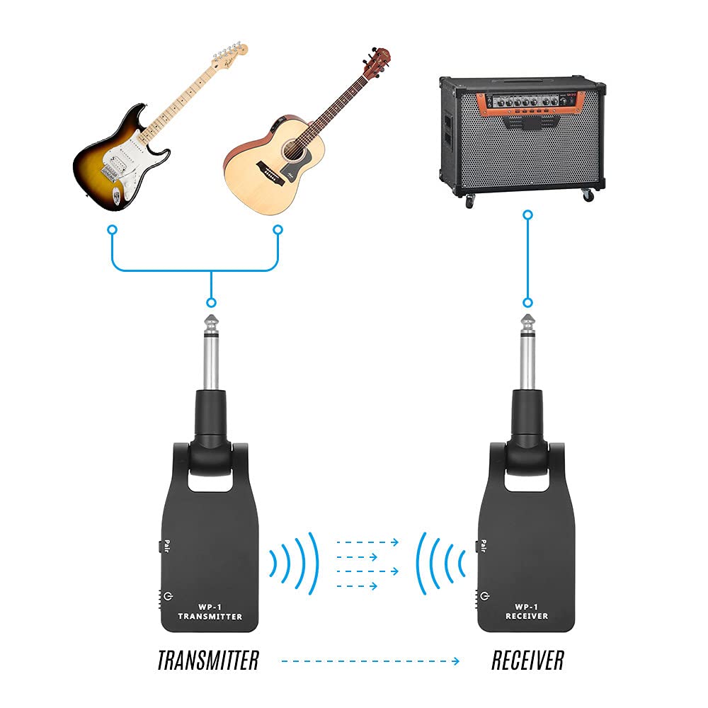 Btuty - Trasmettitore e Ricevitore Wireless per Chitarra, 2,4G con Batteria al Litio Ricaricabile Incorporata, Raggio di Trasmissione a 30m, per Chitarra o Basso Elettrico (Nero)