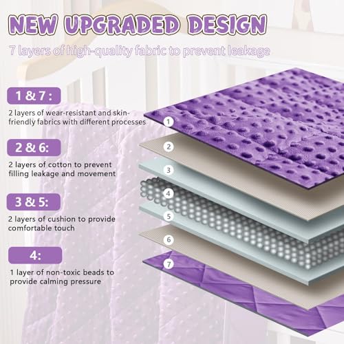 Image of Purple Weighted Blanket 10lbs, 40 inchx60 inch, Twin Size Breathable Cooling Minky Heavy Throw Blanket for 80-120lbs, Soft Winter Thick Big Blankets Weighted Comforter Gift