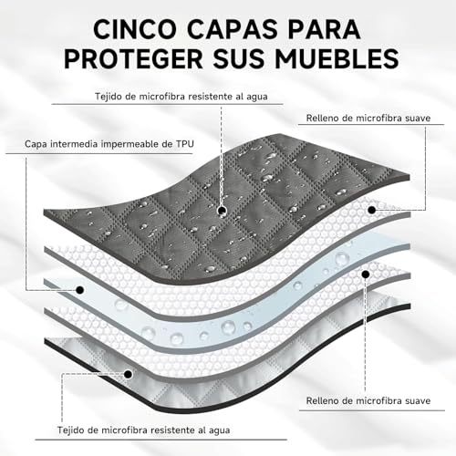 Reviews de Accesorios de cama al mejor precio. 21 Imagen adicional