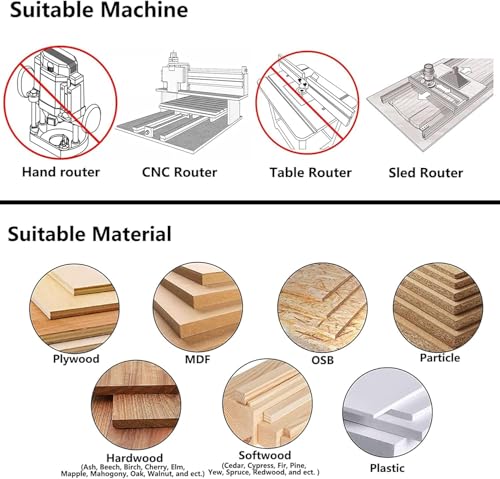 Image of SpeTool 4 Wings Coated Carbide Insert CNC Spoilboard Surfacing Router Bit 1 /2 inch Shank 2-1 /2 inch Cutting Diameter, Include 4 Additional Carbide Inserts