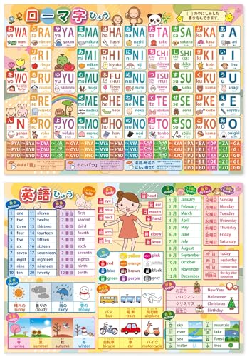 [} p \ A2TCY 2Zbg C|X^[  m wKߋ L wZ c wZ wK wK|X^[ hdl {