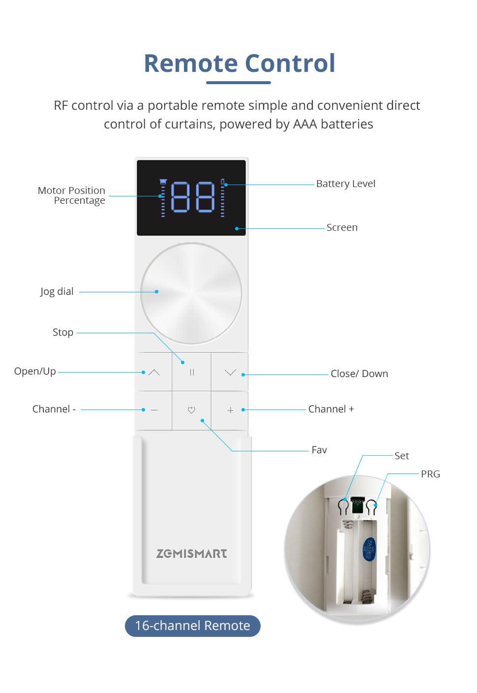 Wiederaufladbarer Zigbee-Rollomotor für17/25/28mm-Rohre, intelligenter Jalousienmotor,automatischer Vorhangöffner mit App/Sprache,Tuya Zigbee-Hub erforderlich(Motor,16Wege-Fernbedienung)