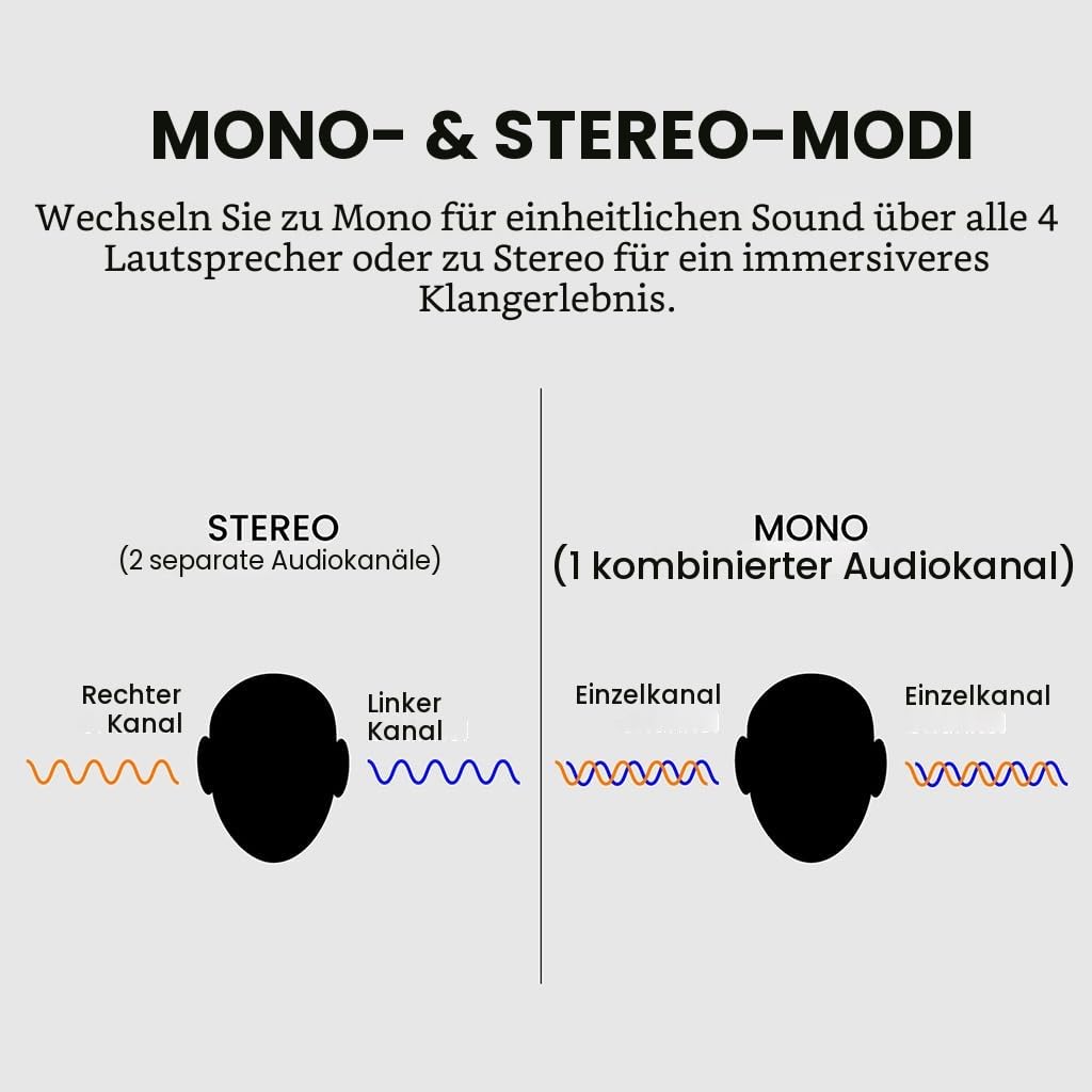 Avantree Slumber B Kissenlautsprecher für Seitenschläfer, kabelgebunden, USB-C & AUX, Podcasts & Hörbücher