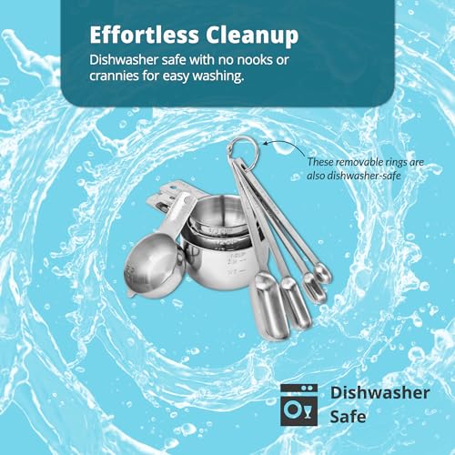 Morgenhaan Stainless Steel Measuring Cups And Spoons Set thumb #6