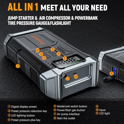 Portable Air Compressor for Car and Truck