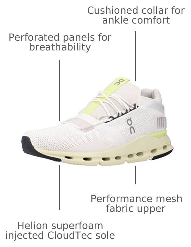Image of On Men's Cloudnova Sneakers