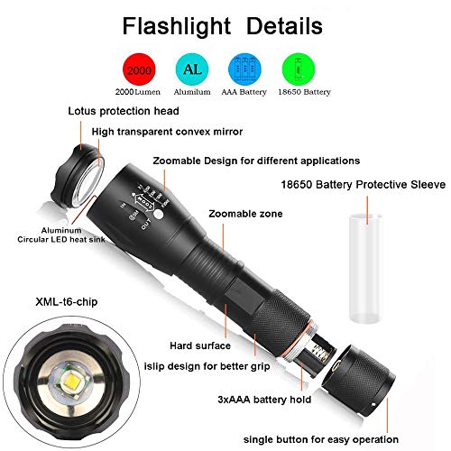 Super Bright 2000 Lumen 18650 Tactical Flashlight and 6x 3.7V Rechargeable High-Capacity Battery with Batteries Charger,Adjustable Focus and 5 Light Modes Handheld Flashlight for Camping Hiking