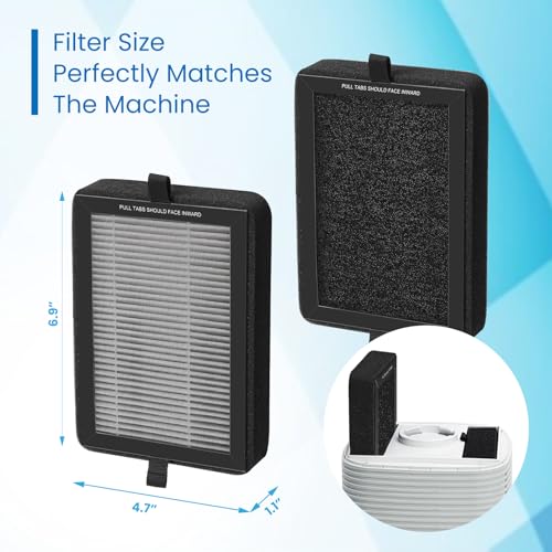Image of LV-H128 True HEPA Replacement Filter, Compatible with LV-H128 Air Purifier, 3-Stage H13 True HEPA Filtration System, 4 Pack