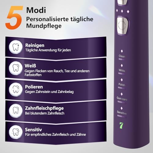 Elektrische Zahnbürste, Schallzahnbürste, Zahnbürste Mit 180 Tagen Akkulaufzeit Und Timer, 3 Intensitäten, 5 Modi, 40000 VPM, IPX7, lila