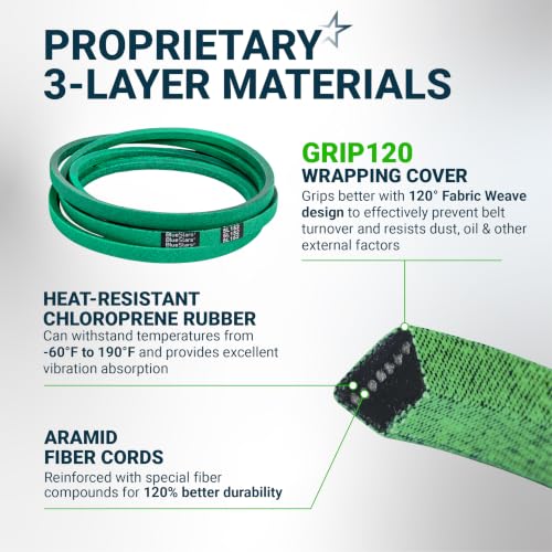 Image of [Upgraded Grip120] BlueStars 789388 Deck Belt Aramid Cord 152 inch x 5 /8 inch | Deck Belt for 52 inch Hustler Mini Z Super Z X-One 54 inch FasTrak Series Husqvarna Scag Bad Boy Lawn Mower Replaces 789388 Belt