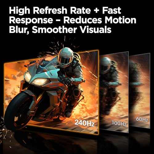 undefined KOORUI 27 inch Gaming Monitor, 240Hz Monitor, 1ms FHD 1080p, Adaptive Sync, 90% DCI-P3 HDMI 2.0/DP 1.4, Xbox PS5 Switch Ready, VESA, Tilt, Black, GN02 の商品画像 1