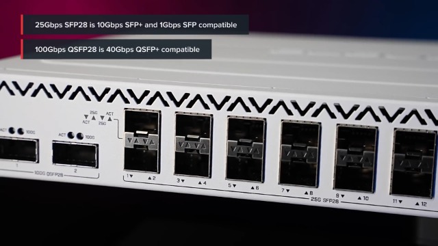 Amazon.com: MikroTik CRS518-16XS-2XQ-RM Cloud Router Switch 650MHz