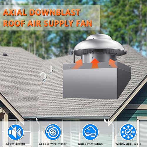Image of Roof Mount Direct Drive Makeup Air Unit - 19 inch Downblast Supply Fan, 1 /10 HP 115V, 830 CFM, ETL Listed