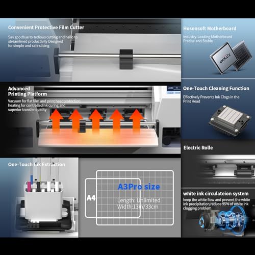 Image of EXPLUX A3 DTF Printer i3200HD Printhead I13 Bundle with Oven, Laptop | Scheduled Auto-Cleaning, Built-in White Ink Circulation, 5 inch Touchscreen,4-Min Fast Printing,for Small & Mid-Market Businesses