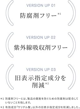 デルメッド 美白 ブライトニング スポットクリーム 20g