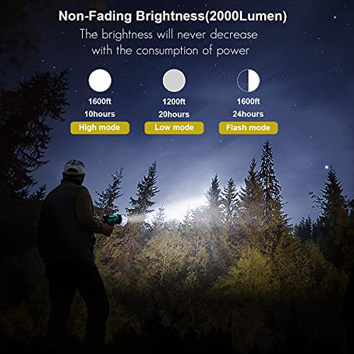 Yierblue YBN-2000G Rechargeable Spotlight thumb #1