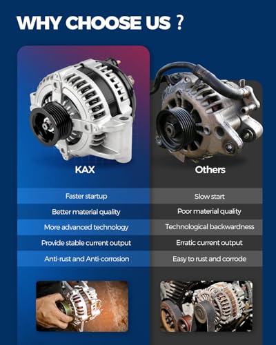 Image of KAX Alternator Fit for Dodge Ram 1500 2003-2006 5.7L, for Dodge Ram 2500 2003-2006 5.7L, Ram 3500 2003-2006 5.7L, Durango 2004-2006 5.7L for 13988N 12V 160Amp CW S7 7-Groove Pulley | Fits 2004-2006 Dodge Durango V8 5.7L, 2003-2006 Dodge Ram 2500 V8 5.7L, Replacement OE 13988N