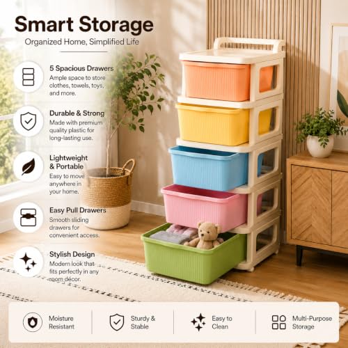 Image of Heavy Duty Plastic Storage Drawer with Wheels | Modular Cabinet for Bedroom, Office, Home or Classroom| Chest of Drawers Organiser for Cosmetics, Kitchen items, Toys (Multicolor, 5)