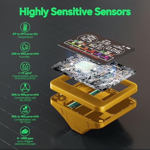 Image of 16-in-1 Indoor Air Quality Monitor with PM1.0,PM2.5,PM10,CO2,HCHO,TVOC,Temperature,Humidity,Time Display &7 AQI Alarms - Professional Air Quality Tester for Home, Office & Indoor Use