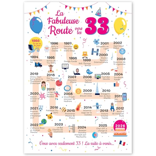 Grande Carte Anniversaire 33 Ans Femme et Homme - Idée Cadeau 33 ans Homme et Femme - Decoration Anniversaire 33 ans - Birthday Card 1993 - Carte Original La Fabuleuse Route vers les 33