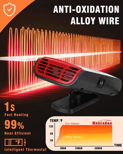 Car Heater, 12V Portable Car Heater, Portable Car Heater That Plugs Into Cigarette Lighter For Car #TOP3