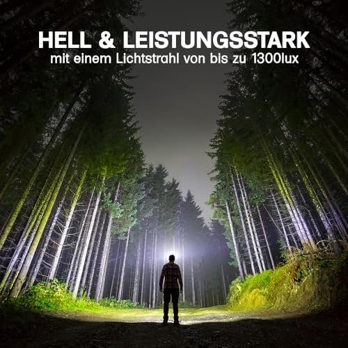 Offgridtec 2er Pack LED Stirnlampe 220lm, 1300 Lux, IPX4 Wasserdicht, Verstellbares Kopfband, Verschiedene Lichtmodi für Outdoor, Camping, Wandern, Leicht, Batteriebetrieben (nicht inklusive), Schwarz – Bild 4