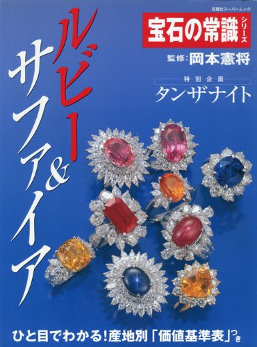 宝石絵画（ルビー、サファイヤ、ラピスなど） 宝石ファイル サファイア | umu -アム- FINE JEWELRY STUIDIO