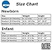 NCAA by Outerstuff NCAA Indiana Hoosiers Newborn & Infant 