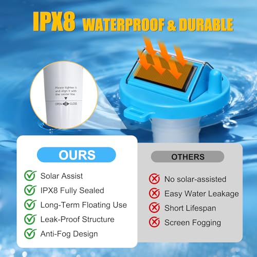 Image of Pool Thermometer Floating,Wireless Pool Thermometer Solar,IP68 Waterproof