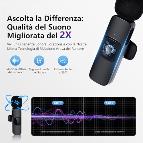 Qhot-Microfono-Wireless-per-iPhone-Microfono-Lavalier-Wireless-per-Registrazione-Video-PC-Laptop-Streaming-Live-Podcast-Vlog-YouTubeTikTok-iOSUSB-C2-Mic