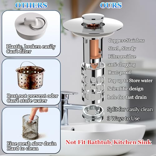 Tapón para lavabo con colador y filtro de desagüe miniatura 5