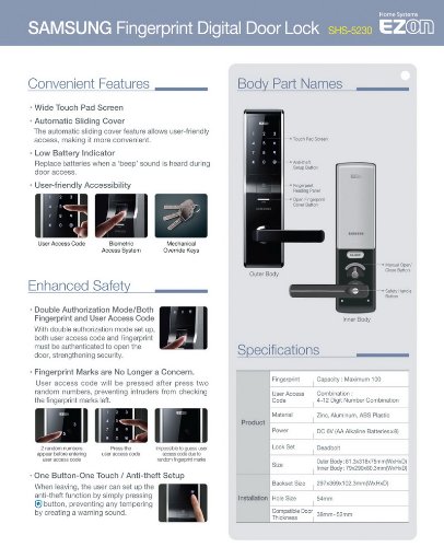 Diagram showing parts and features of Samsung SHS-5230 Digital Door Lock