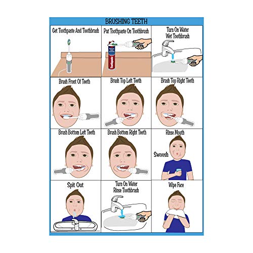 All New! ABA/OT Approved Step-by-Step 9X12" Set of 5 Visual Schedules. Potty Training, Bathing, Shower, Teeth Brushing, Hand Washing.for Autism/Special Needs. Independent Living & Personal Hygiene - Image 6