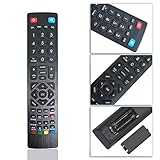 Zoom IMG-2 siumal telecomando di ricambio per Zoom IMG-2 siumal telecomando di ricambio per