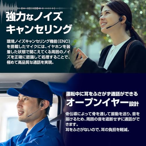 MOVE 骨伝導ヘッドセット MNC10-PRO の商品画像 4