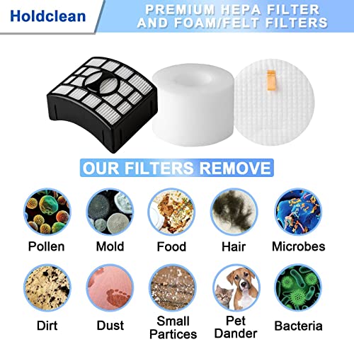 Image of UV700 Vacuum Filters Replacement for Shark DuoClean Lift-Away Upright Vacuum NV770, NV771, NV611, Replacement Parts XFF600 XHF600 (2 HEPA + 4 Foam + Felt Filter)