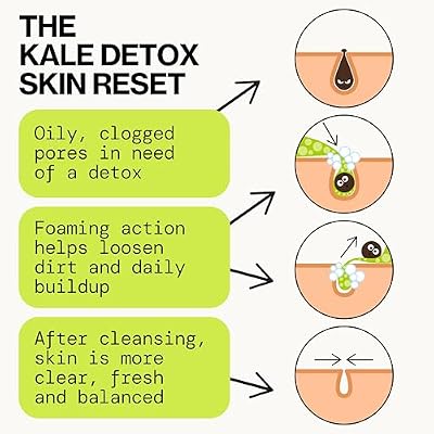 Pacifica Kale Detox Face Wash for Oily & Acne-Prone Skin, Deep Cleansing Facial Cleanser & Makeup Remover with Super Greens Kale, Seaweed & Clay, 5 fl oz Clean Beauty, Vegan & Cruelty-Free
