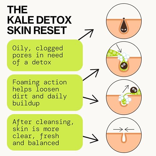 Image of Pacifica Kale Detox Face Wash for Oily & Acne-Prone Skin, Deep Cleansing Facial Cleanser & Makeup Remover with Super Greens Kale, Seaweed & Clay, 5 fl oz -Clean Beauty, Vegan & Cruelty-Free