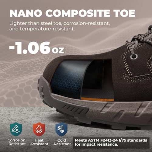 Image of NORTIV 8 Men's 8 inch Composite Toe Work Boots, Lightweight Side Zipper ASTM F2412-24 & ASTM F2913-24 Safety Military Boots for All-Day Comfort, Peakforce-Nano