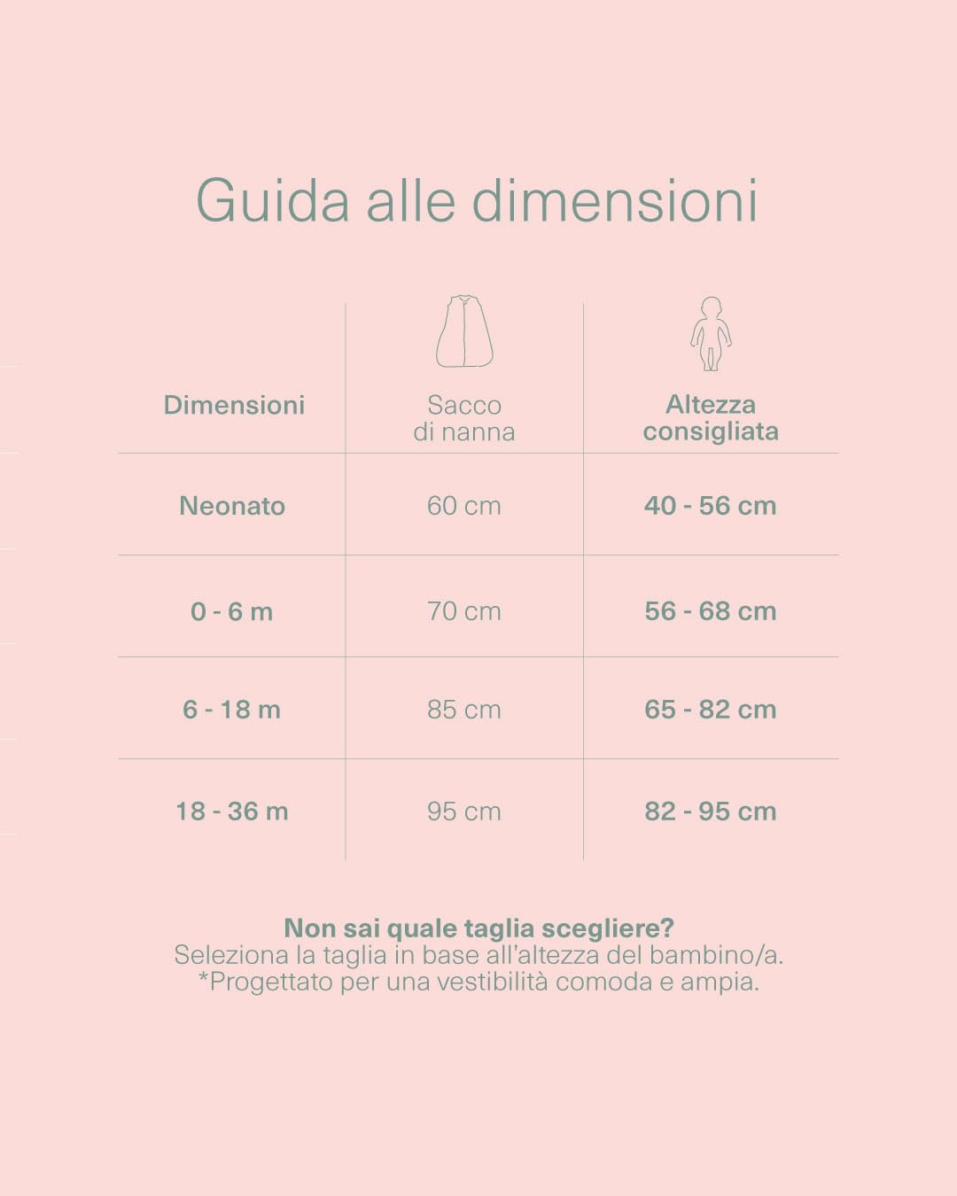 molis&co - Sacco Nanna - Sacco nanna invernale per Neonati e Bambini - Sacchi Nanna 2.5 tog - 100% Cotone (Oeko-TEX 100) - Blue Garden (6 a 18 mesi)