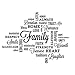 RoomMates RMK2741SCS Family Quote Peel And Stick Wall Decals,Multicolor