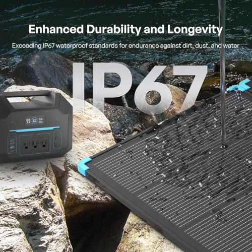 Renogy 220W Portable Solar Panel - image 4