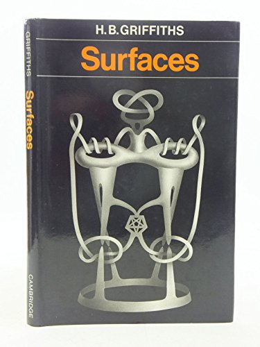 Surfaces view 2