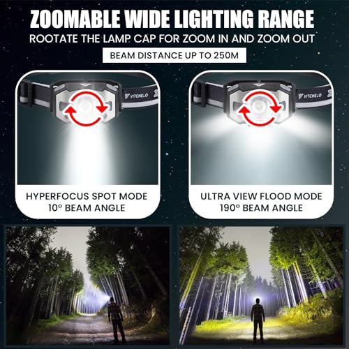 Vitchelo-Head-Lamp-LED-Rechargeable-Super-Bright-2500-Lumens-IPX4-Waterproof-5-Modes-Zoomable-Headlamp-Flashlight-for-Adults-Kids-with-Motion-Sensor-for-Outdoor-Camping-Running-Cycling-Pack-of-1