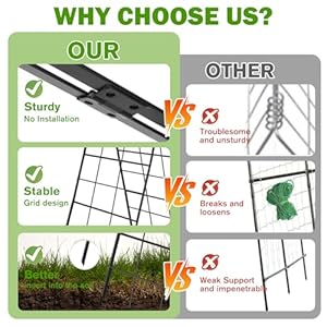 Cucumber Trellis, 52" H x 17" W A-Frame Garden Trellis for Climbing Plants, Trellis for Raised Garden Beds, Provides Plant Climbing Support for Vegetables, Tomatoes, Beans and Cucumber, Black Cucumber Trellis 52 H x 17 W A Frame Garden Trellis for Climbing Plants Trellis for Raised Garden Beds Provides Plant Climbing Support for Vegetables Tomatoes Beans and Cucumber Black