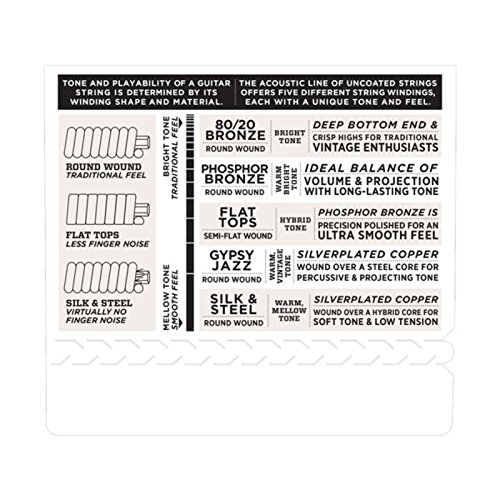 Image of D'Addario EXP23 EXP Coated Baritone Guitar Strings, 16-70